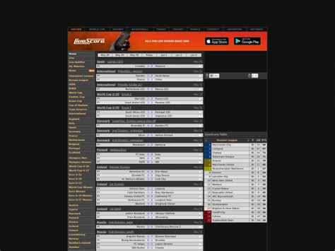 livescore krepsinis|Livesport .